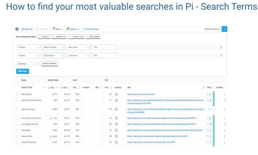 Position Explorer Table from Pi