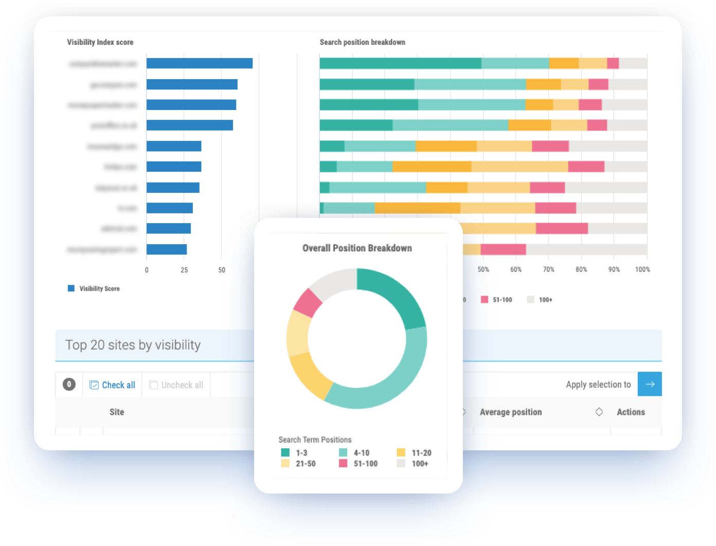 What is an seo platform?